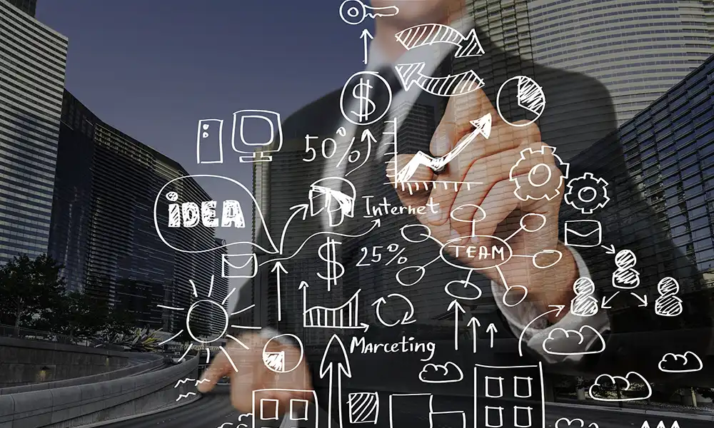 design thinking process