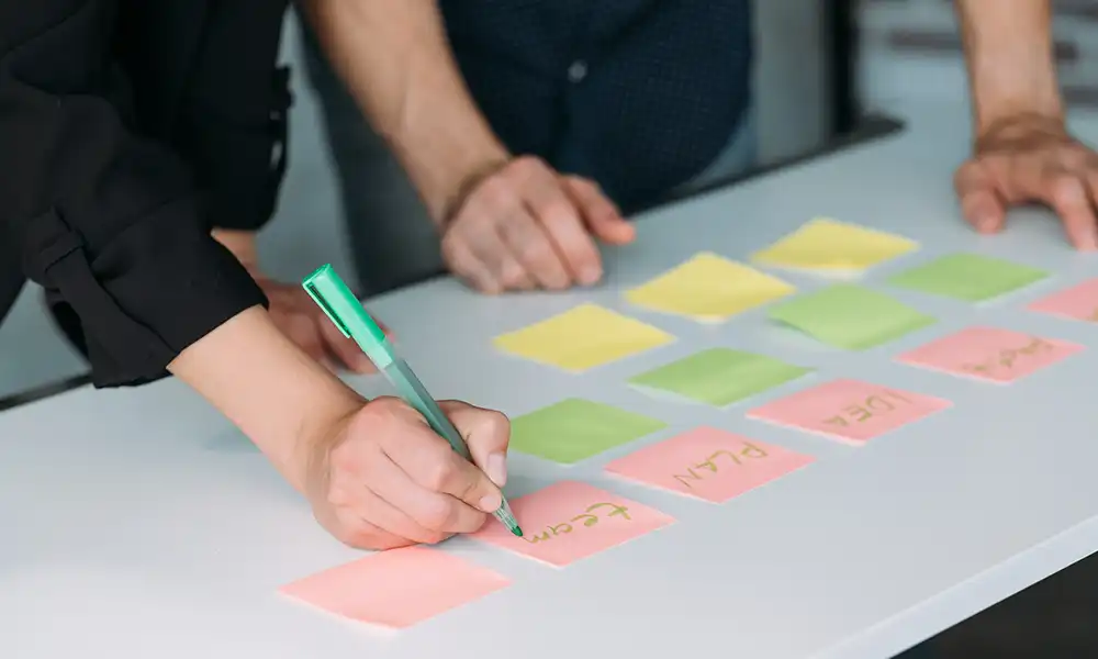design thinking process