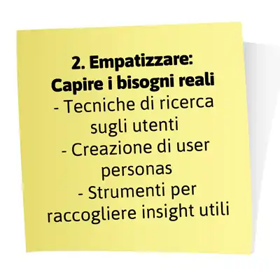 post it design thinking