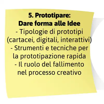 post it design thinking