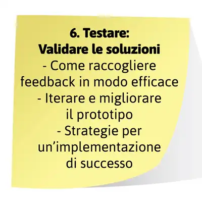post it design thinking
