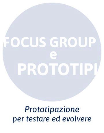 prototipazione